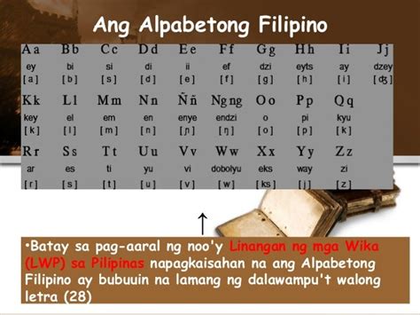 lumang alpabetong filipino